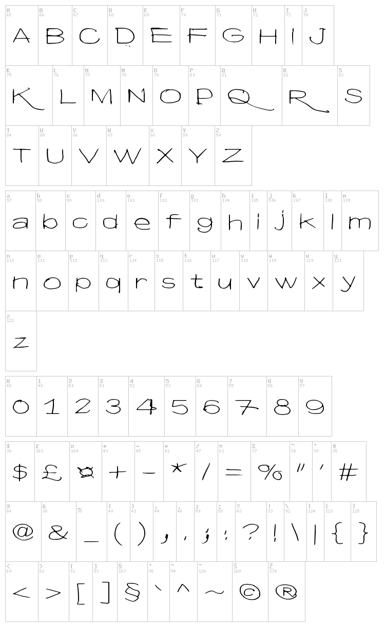 Hyv? voittaa pahan font map